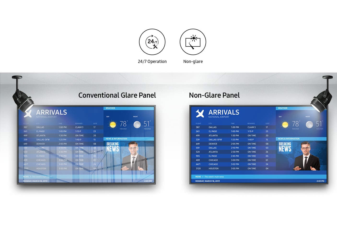 3931676-Tile-5-Samsung-Digital-Signeage-antiglare