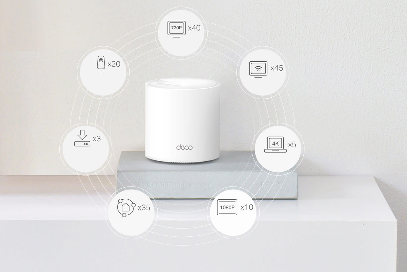 3935396-Tile-2-TP-Link-Mesh-X50-ofdma
