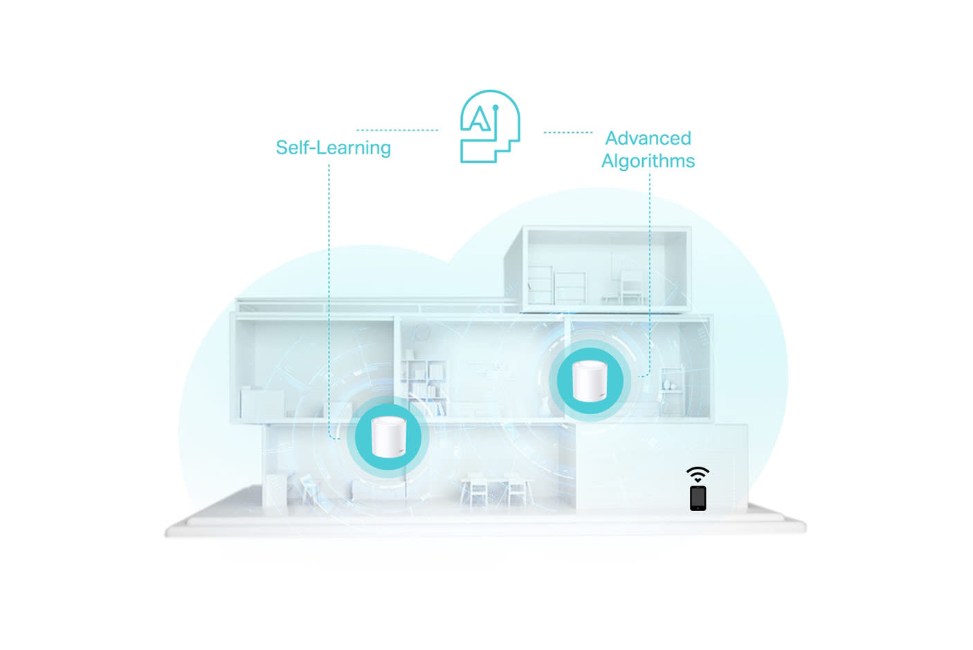 3935396-Tile-3-TP-Link-Mesh-X50-ai