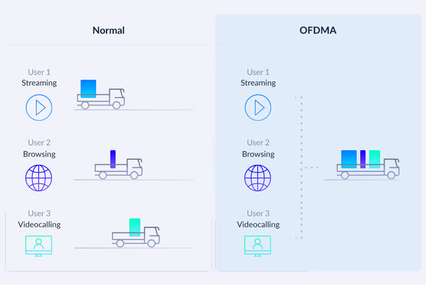 3992403-Tile-3-DLink-Eagle-Pro-AI-Mesh