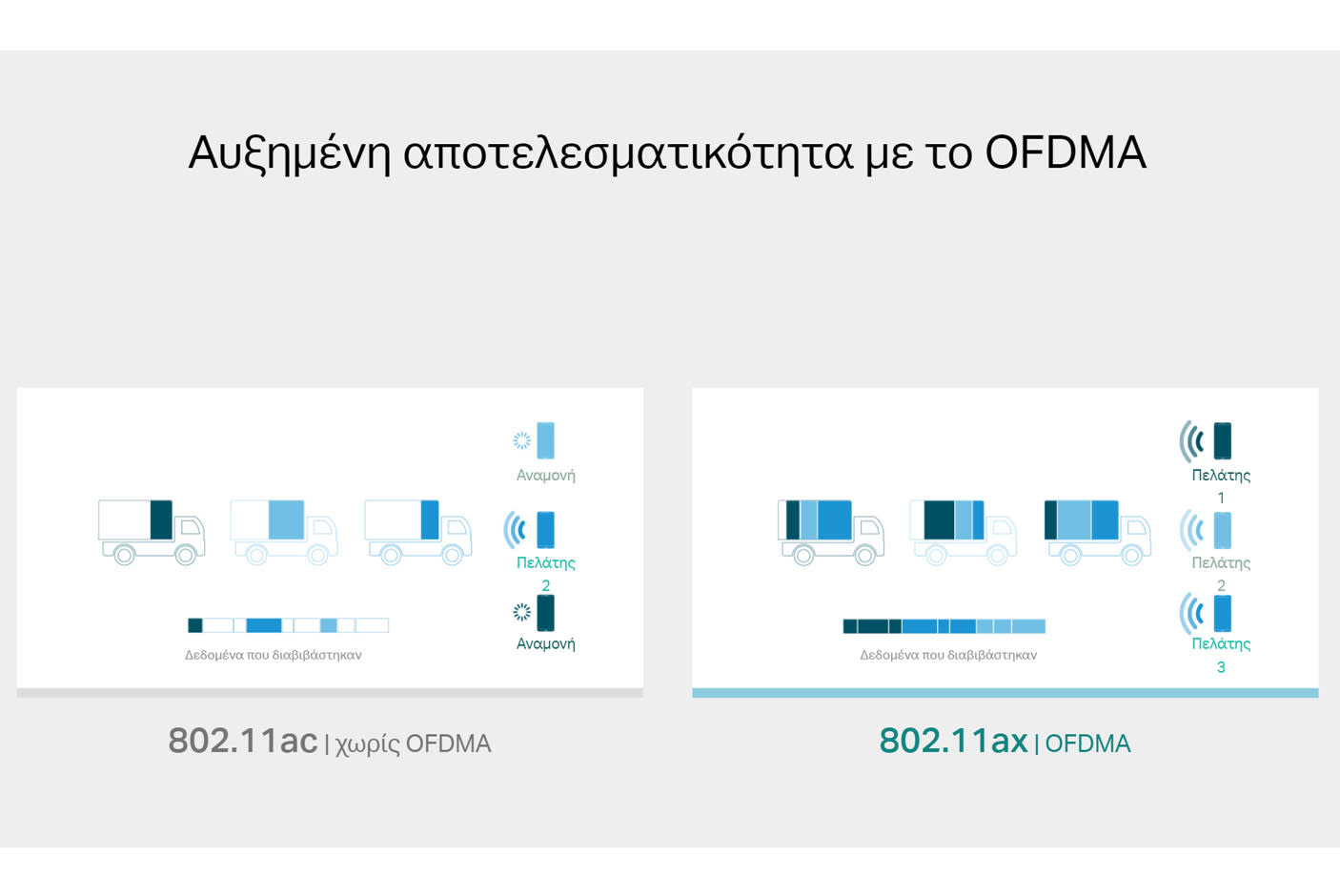 3994422-Tile-3-TP-Link-Omada-EAP650