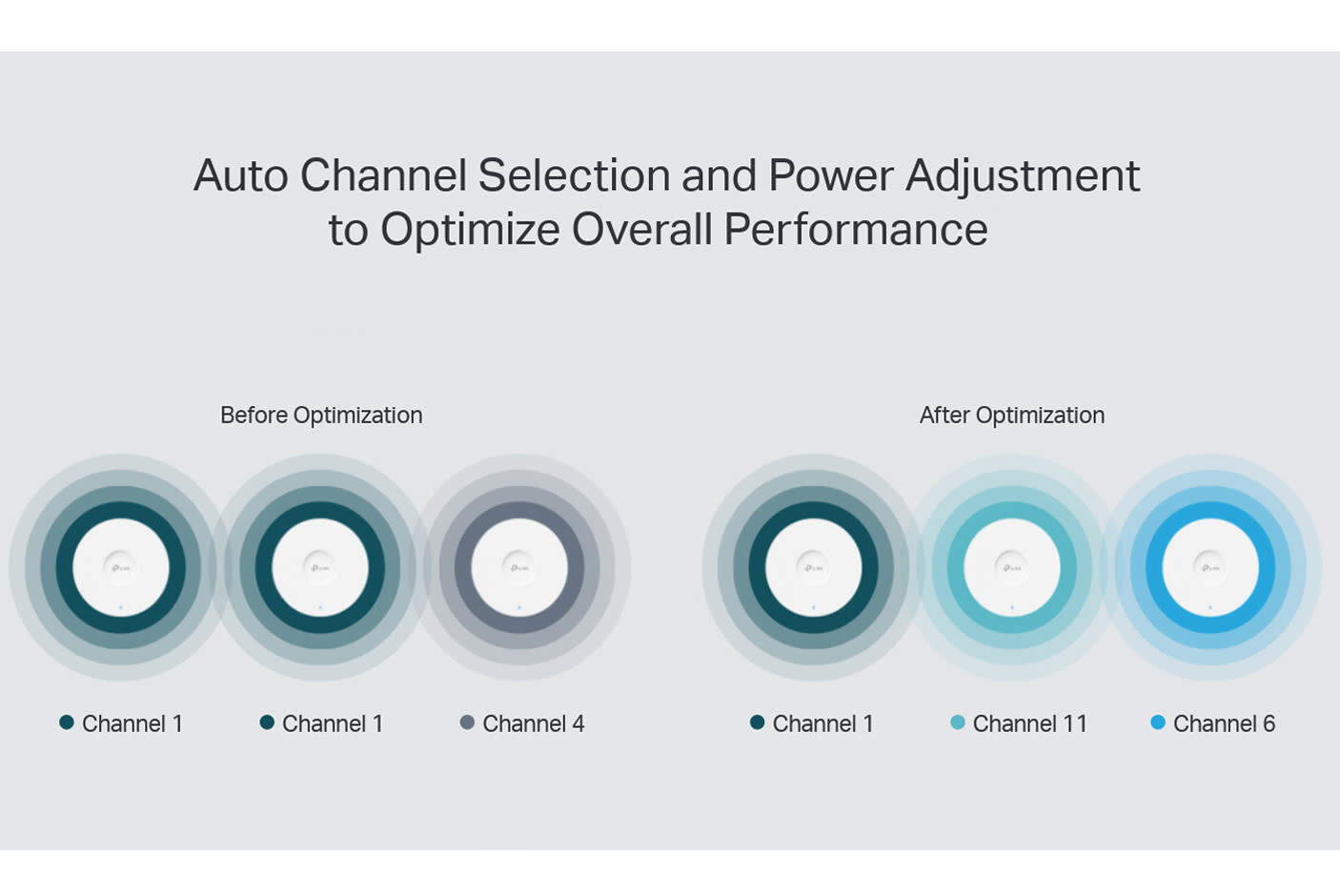 3994422-Tile-5-TP-Link-Omada-EAP650