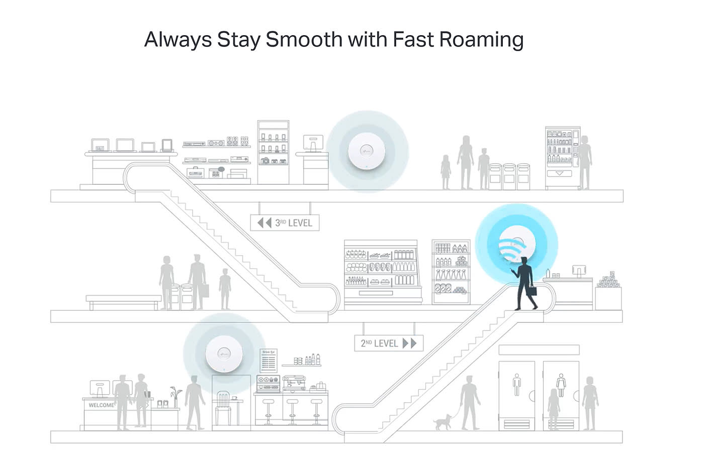 3994422-Tile-6-TP-Link-Omada-EAP650