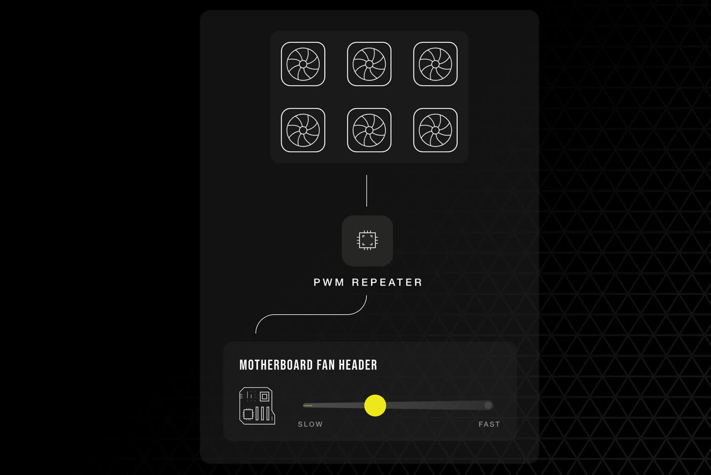 4017838-Tile-5-PWM-Fan-Repeater