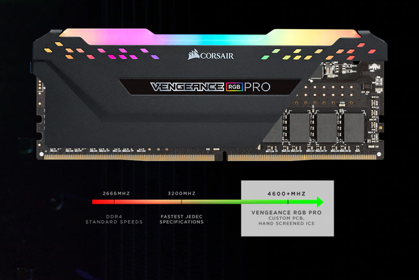 3645525-Tile-3-Corsair-32GB