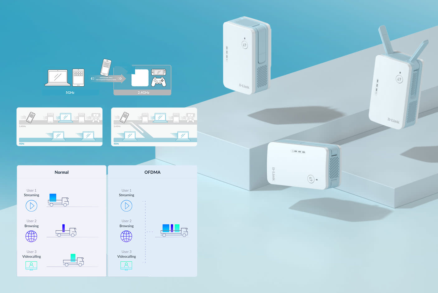 4030214-Tile-7-D-Link-E15