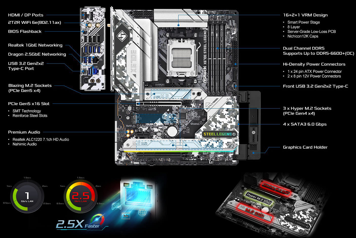 4066480-Tile-5-X670E-Steel-Legend