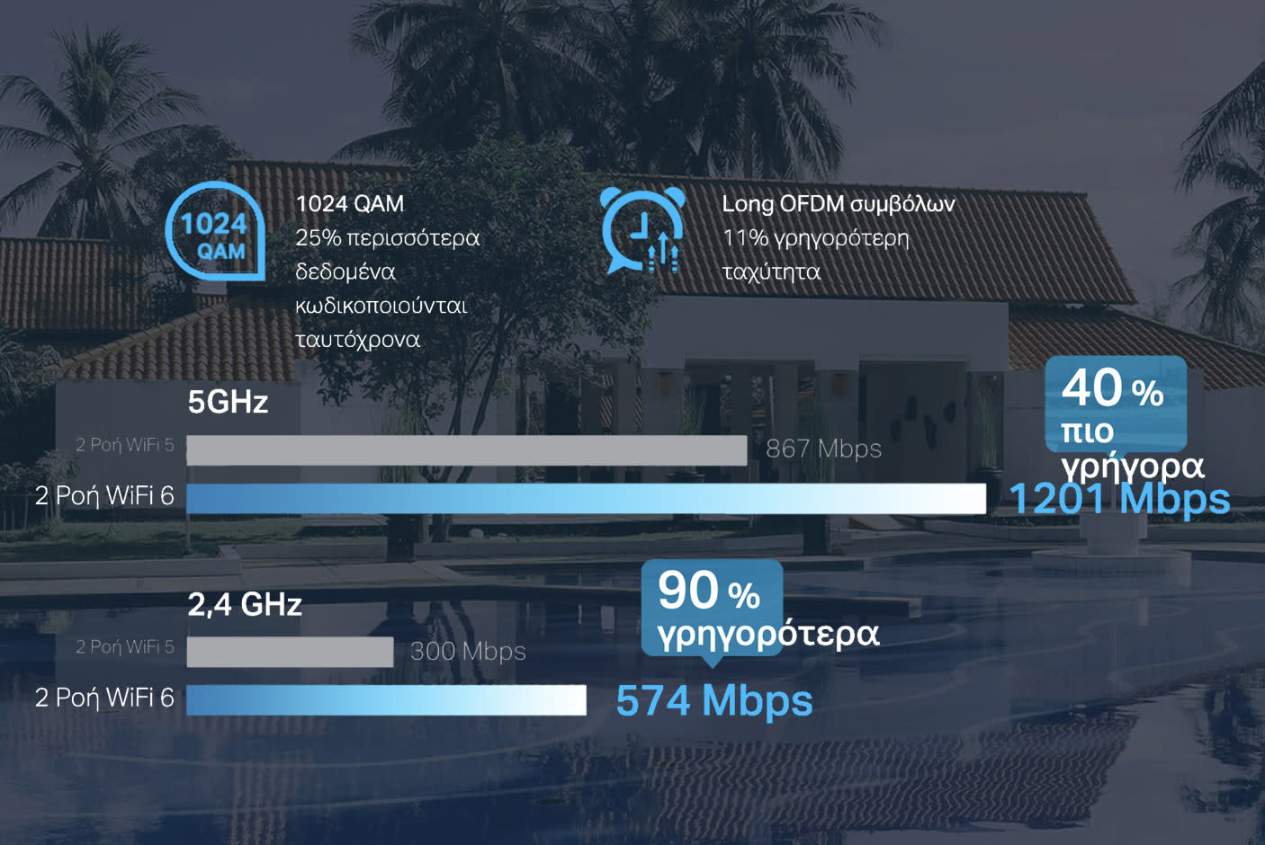 4085086-Tile-1-Superior-WiFi-6