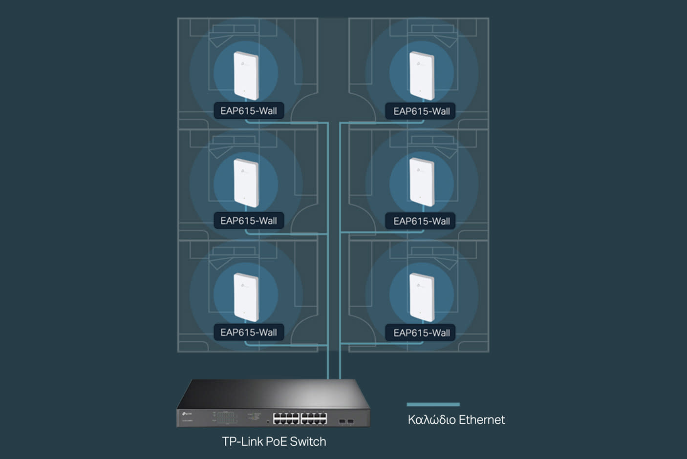 4085086-Tile-5-PoE-Powered