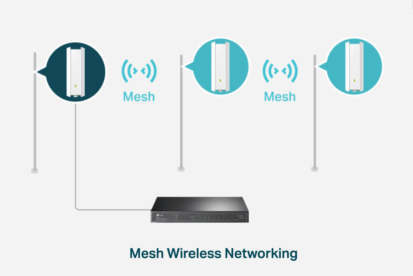 4085094-Tile-5-Omada-Mesh