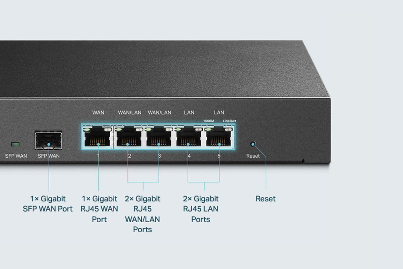 4086112-Tile-2-Gigabit-WAN