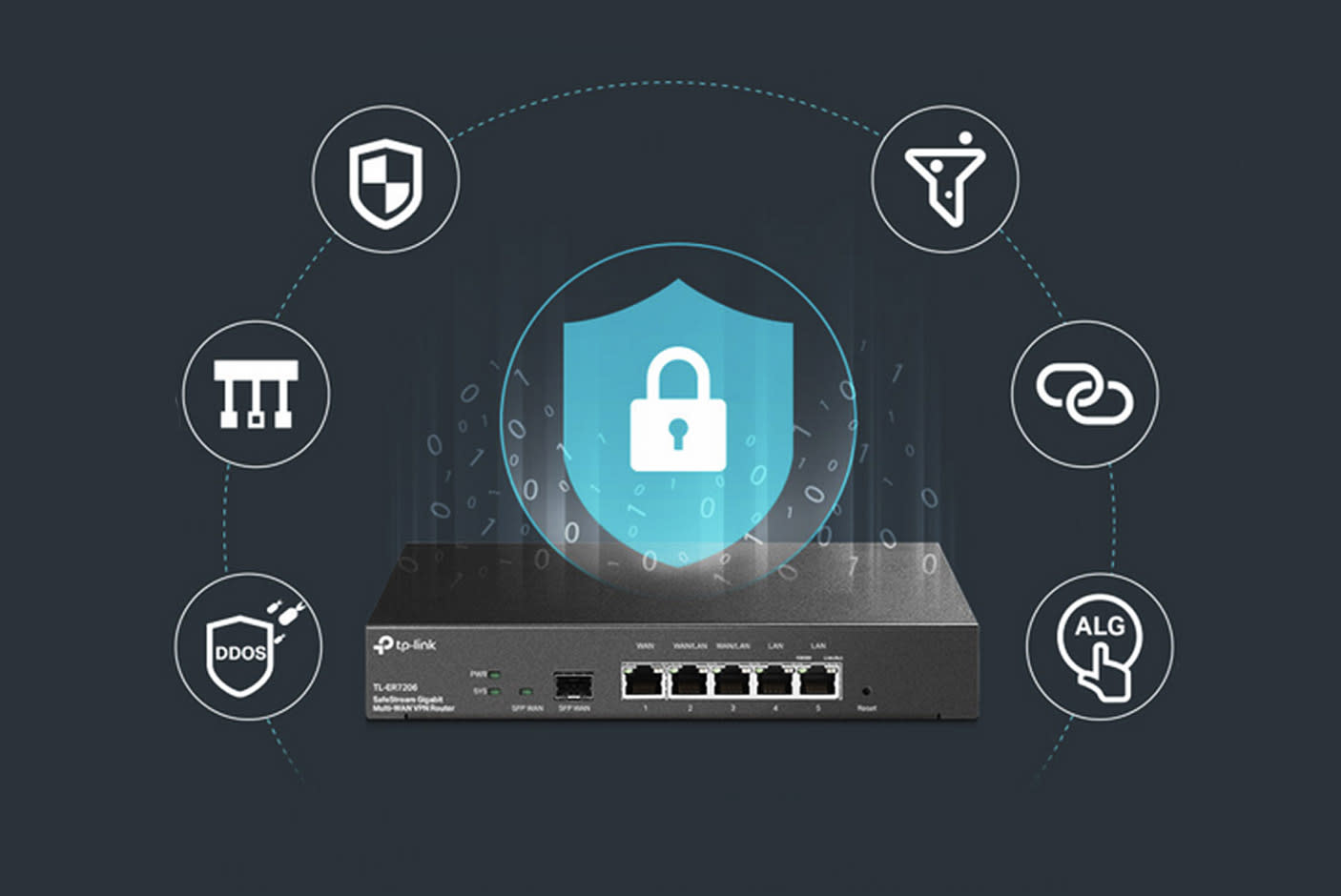 4086112-Tile-4-Abundant-Security-Features