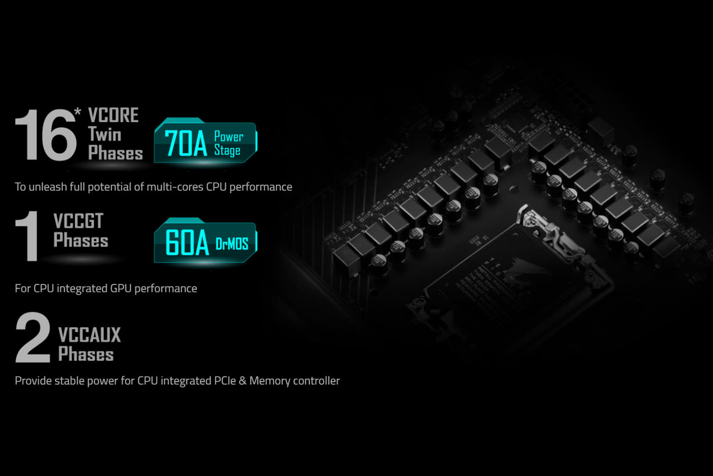 4092953-Tile-3-Gigabyte-Z790-AORUS-Elite-Ax