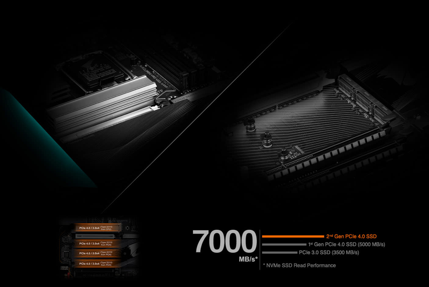 4092953-Tile-4-Gigabyte-Z790-AORUS-Elite-Ax