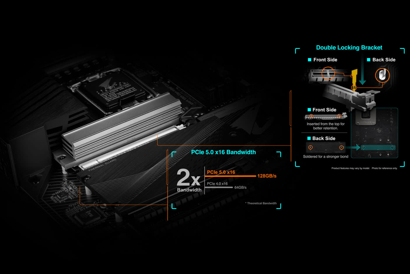 4092953-Tile-5-Gigabyte-Z790-AORUS-Elite-Ax