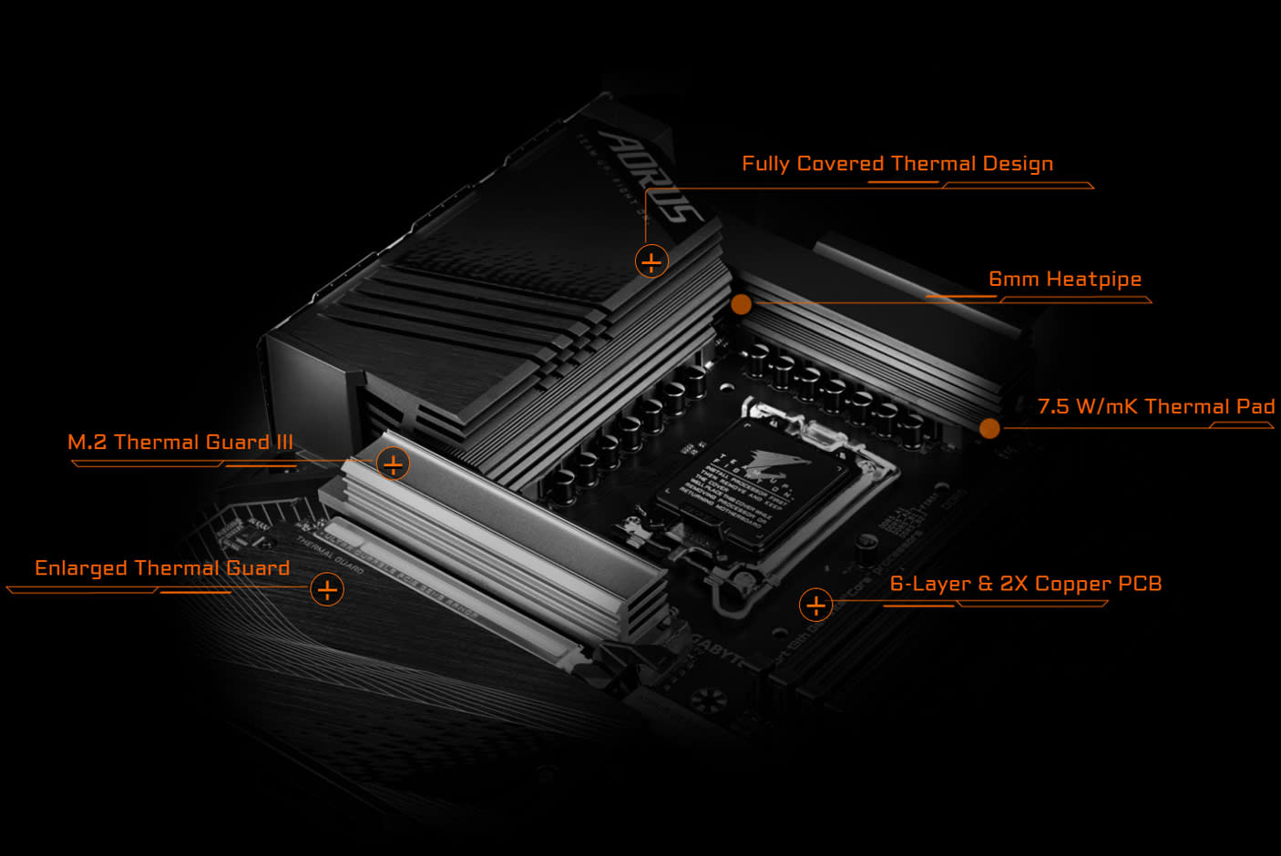 4092953-Tile-7-Gigabyte-Z790-AORUS-Elite-Ax