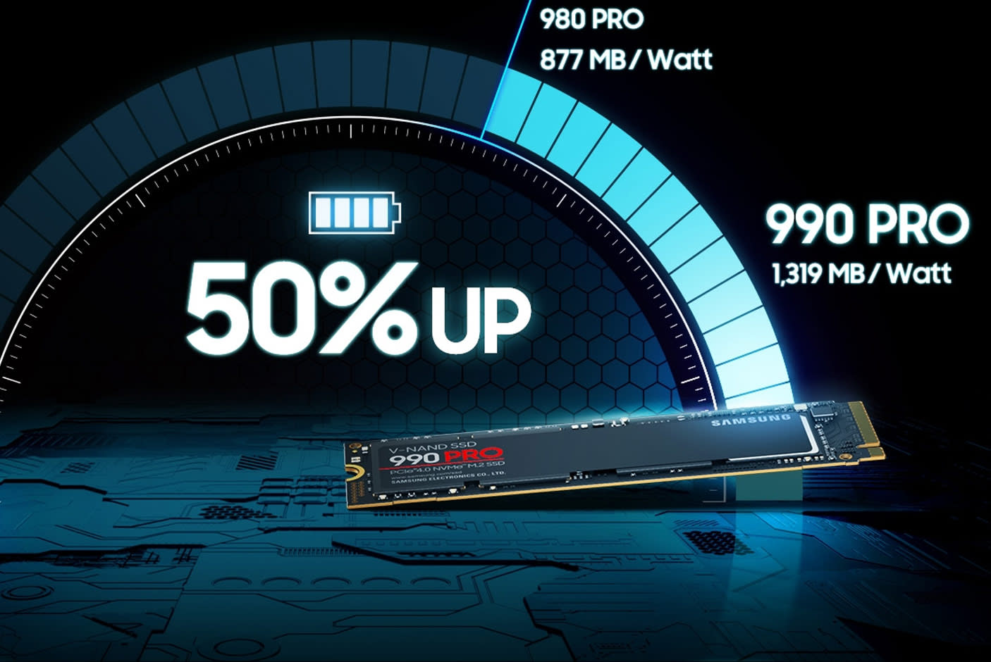 4111869-Tile-3-SSD-Samsung-990-watt