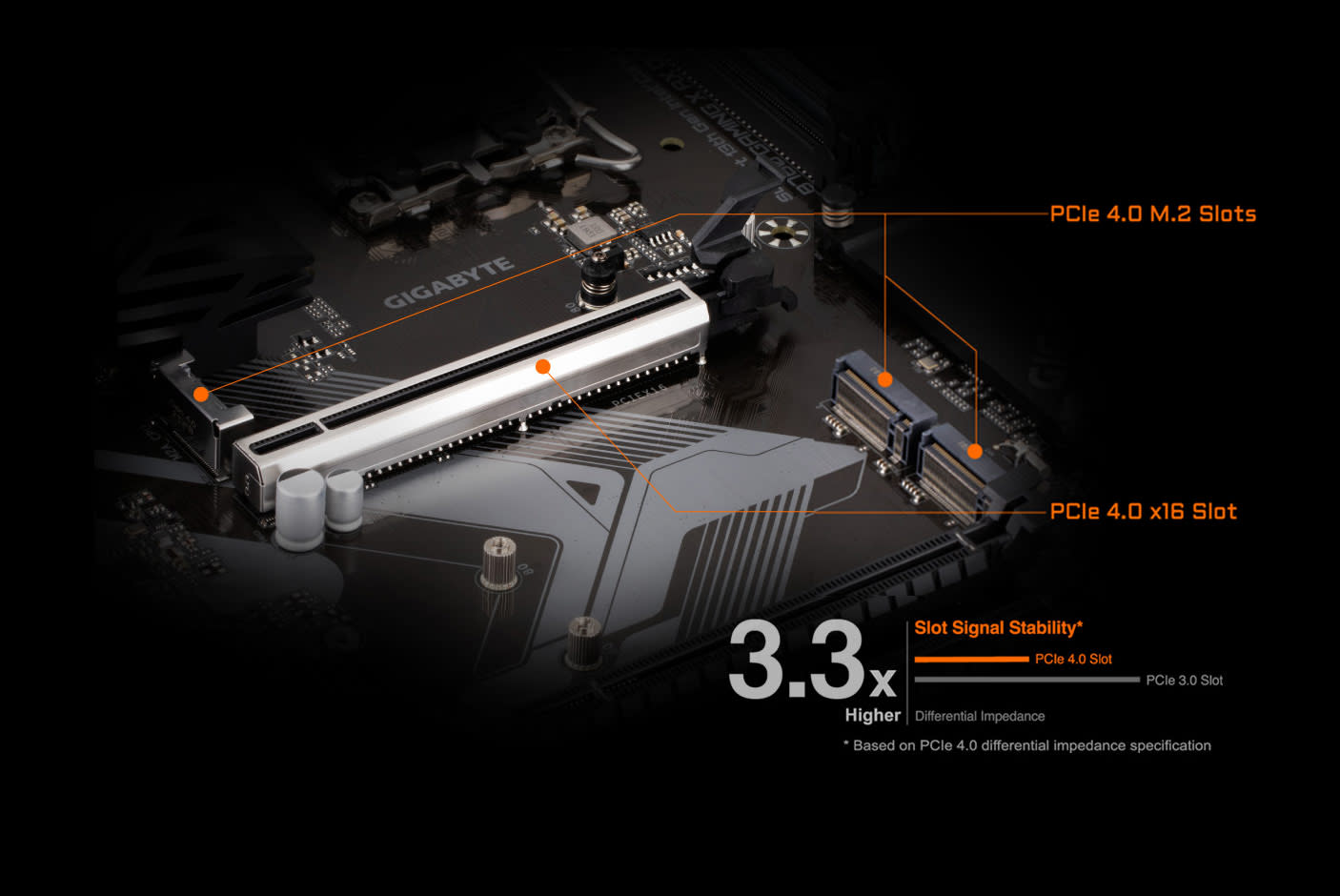 4119843-Tile-2-Intel-B760-Chipset