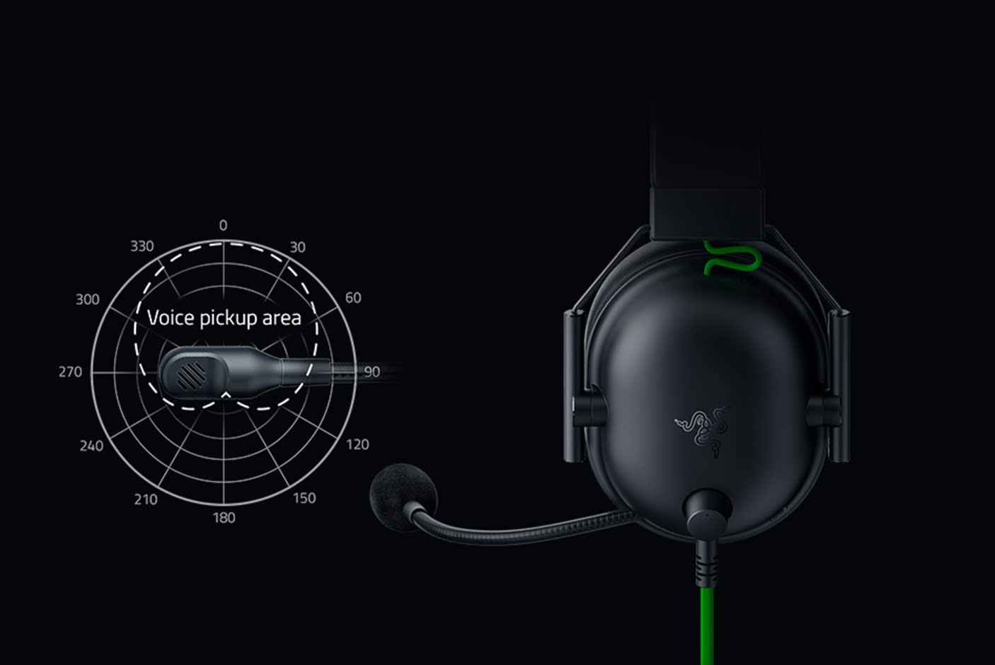 3553167-Tile-2-BlackShark-V2-X-Cardiod-Mic
