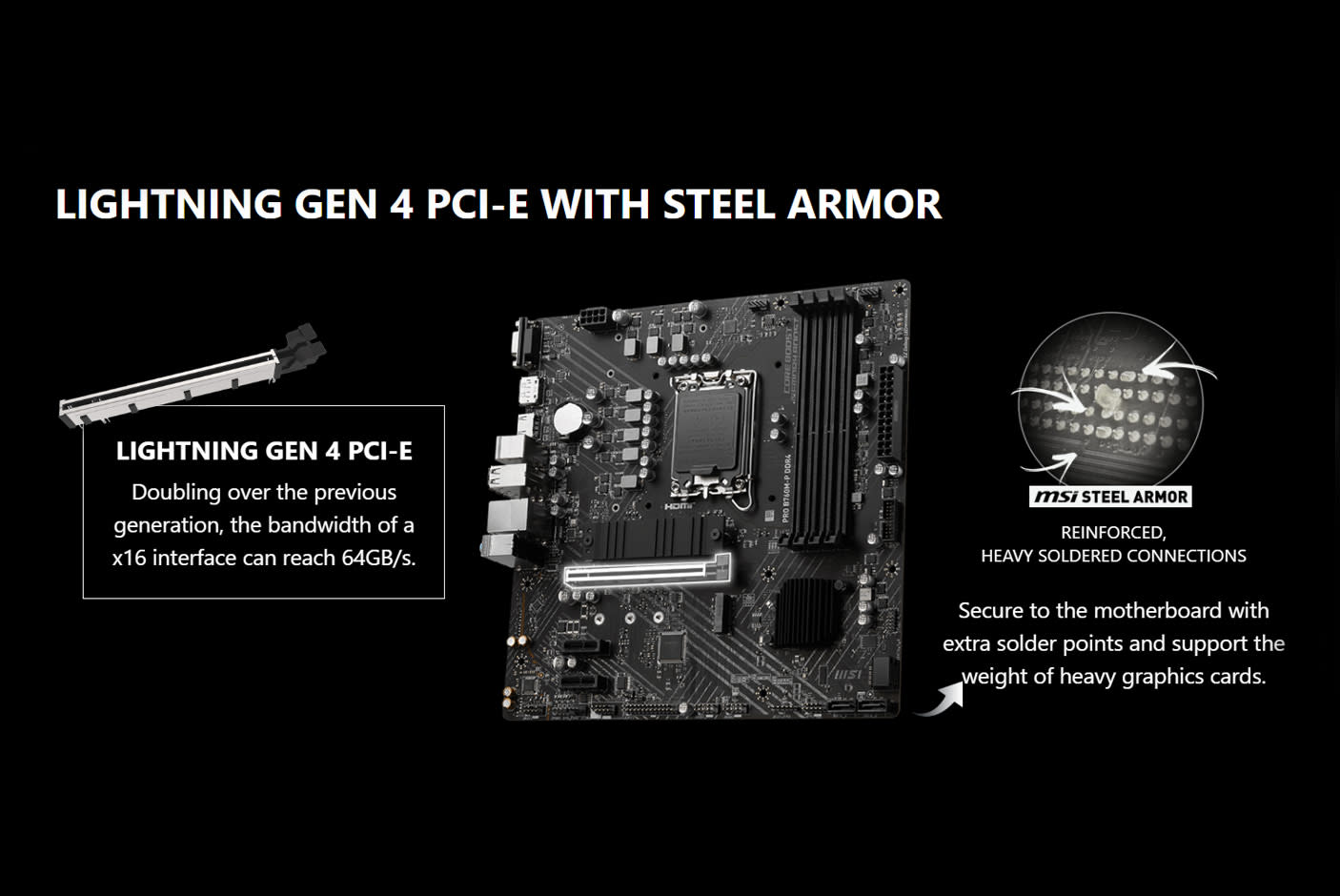 4128699-Tile-3-MSI-PRO-B760M-P-DDR4