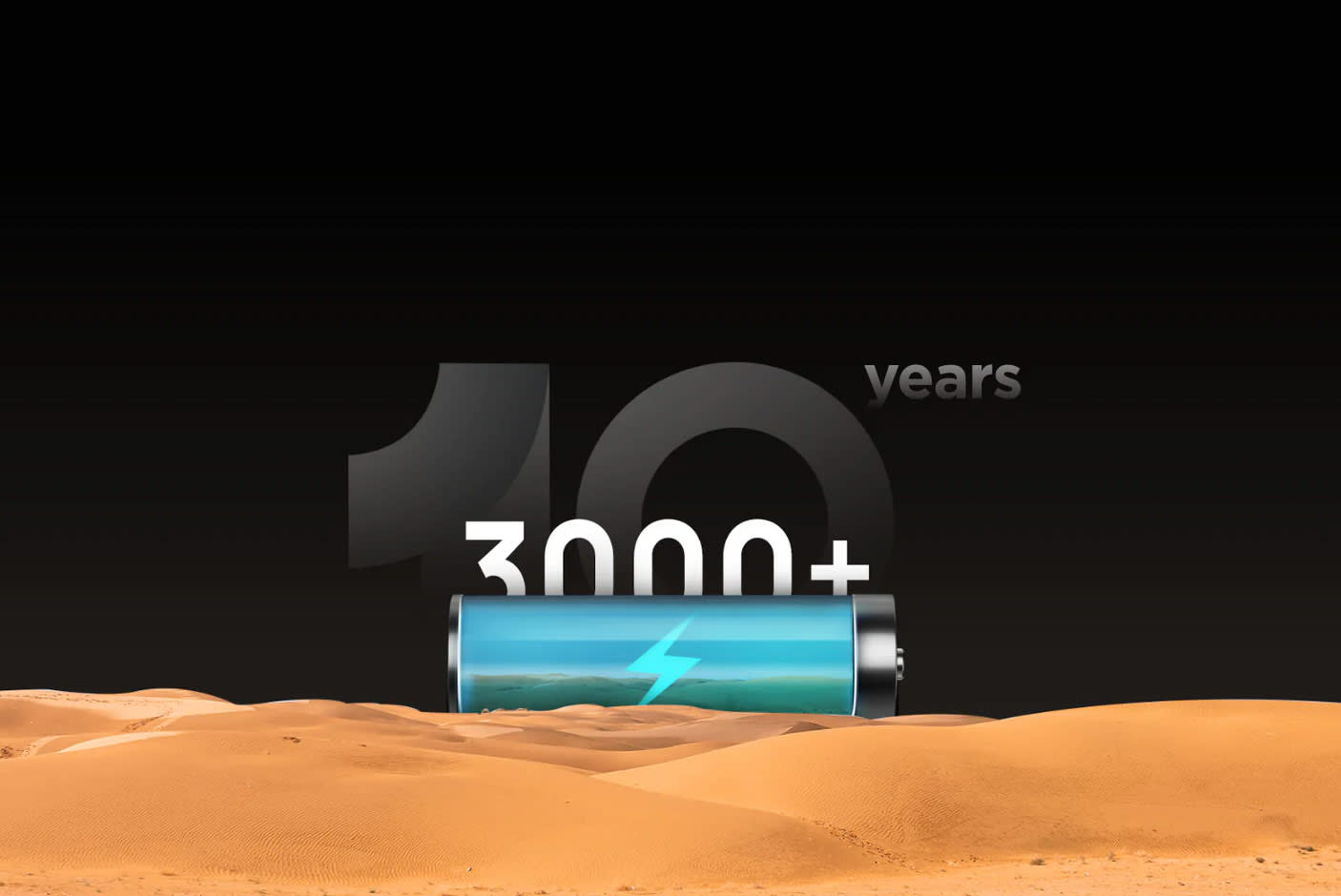 4132009-Tile-2-Ecoflow-River2-10year