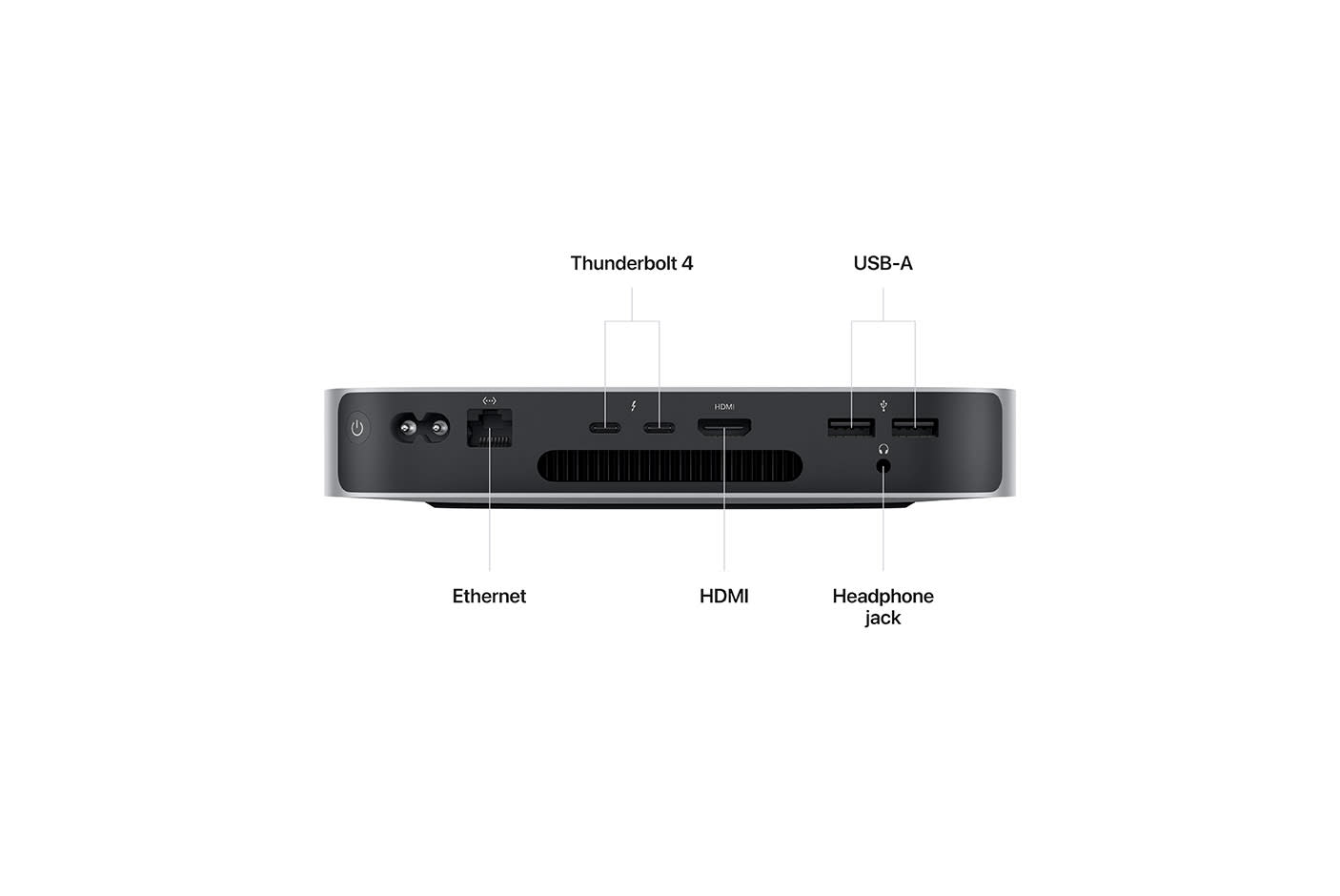 1432249-Tile-3-MacMini-M2