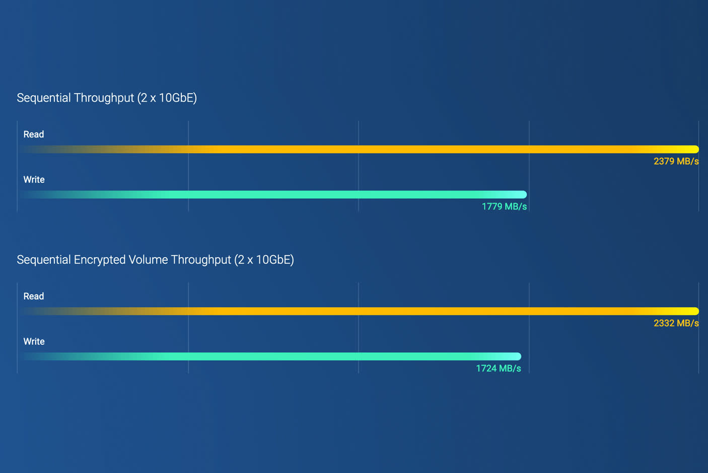 4134303-Tile-2-AMD-R-Series-SoC