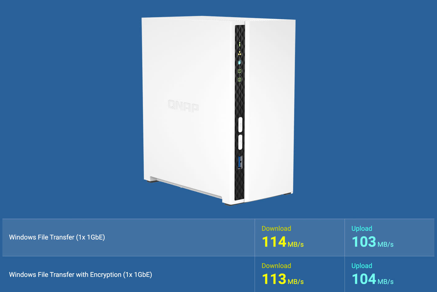 4134613-Tile-2-64bit-Cortex-A55
