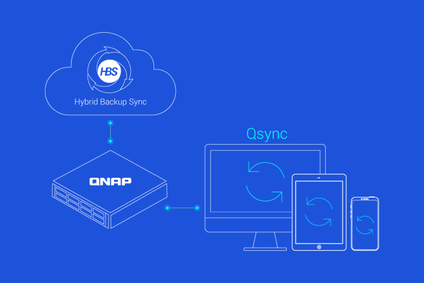 4134648-Tile-4-Multipoint-File-Backup