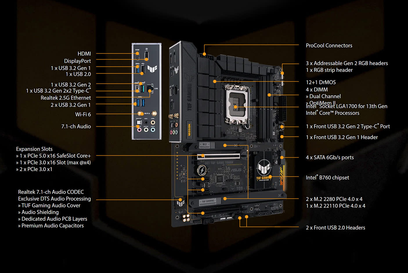 4135164-Tile-6-TUF-GAMING-B760-PLUS-WIFI-D4