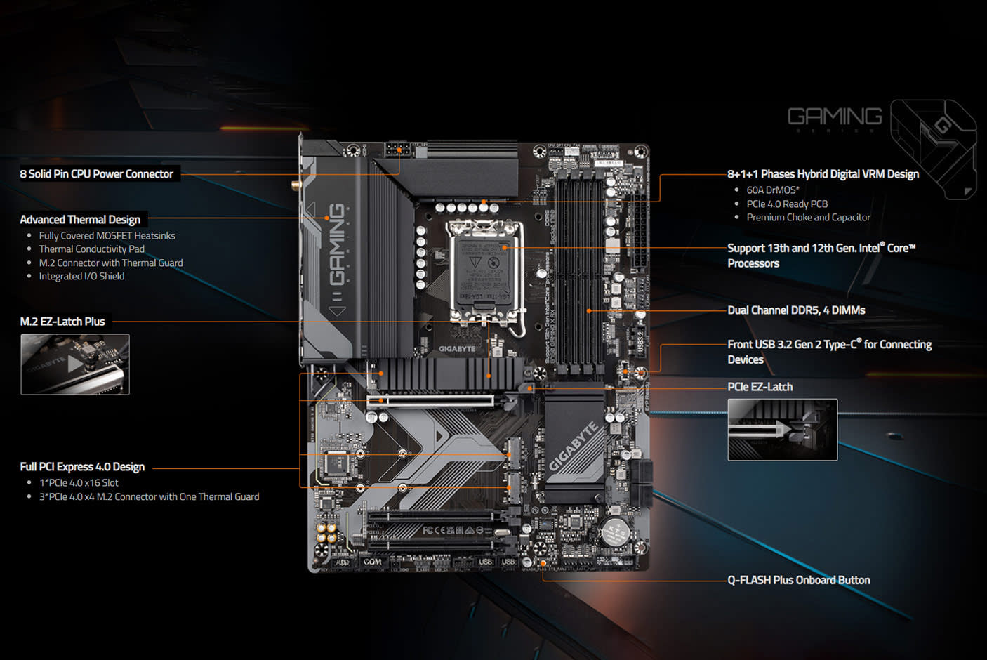 4136373-Tile-2-Gigabyte-B760-Gaming-X-AX
