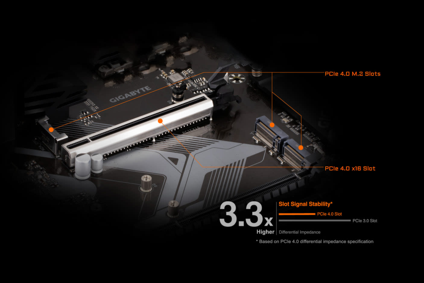 4136373-Tile-4-Gigabyte-B760-Gaming-X-AX