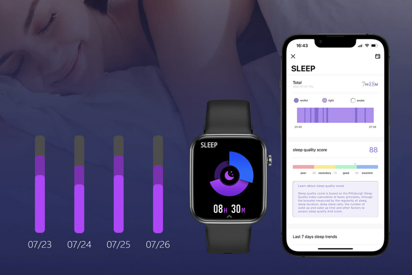 4140265-Tile-4-Sleep-Cycle