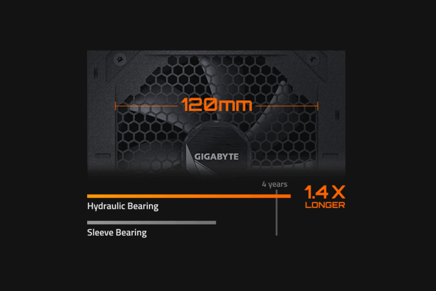 4147863-Tile-4-Gigabyte-UD1000GM