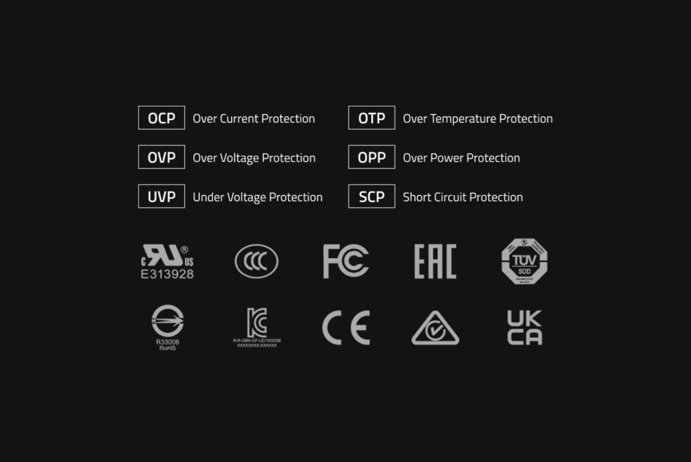4147863-Tile-5-Gigabyte-UD1000GM