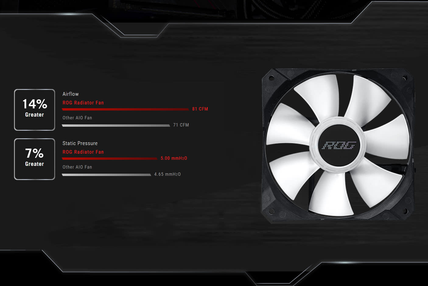 4151437-Tile-4-ASUS-ROG-Strix-LC-II