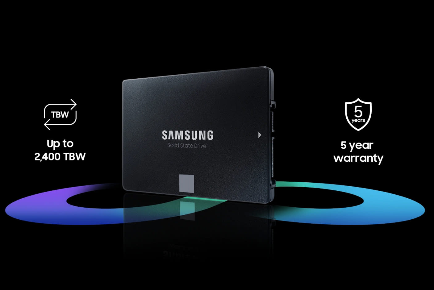 3748669-Tile-2-Samsung-870-evo-standards