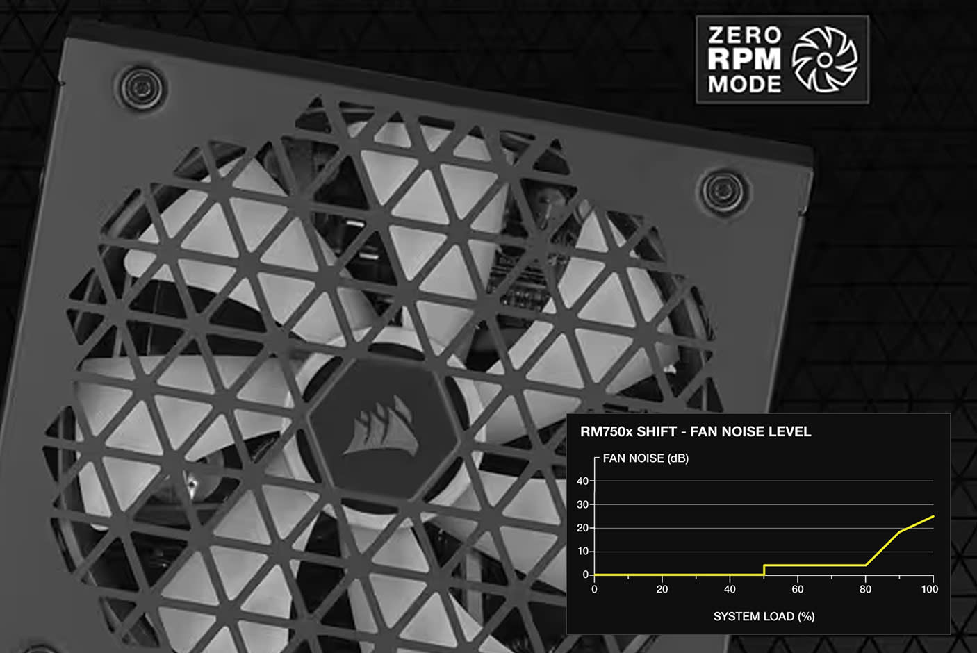 4159187-Tile-4-Corsair-RM750x-Shift