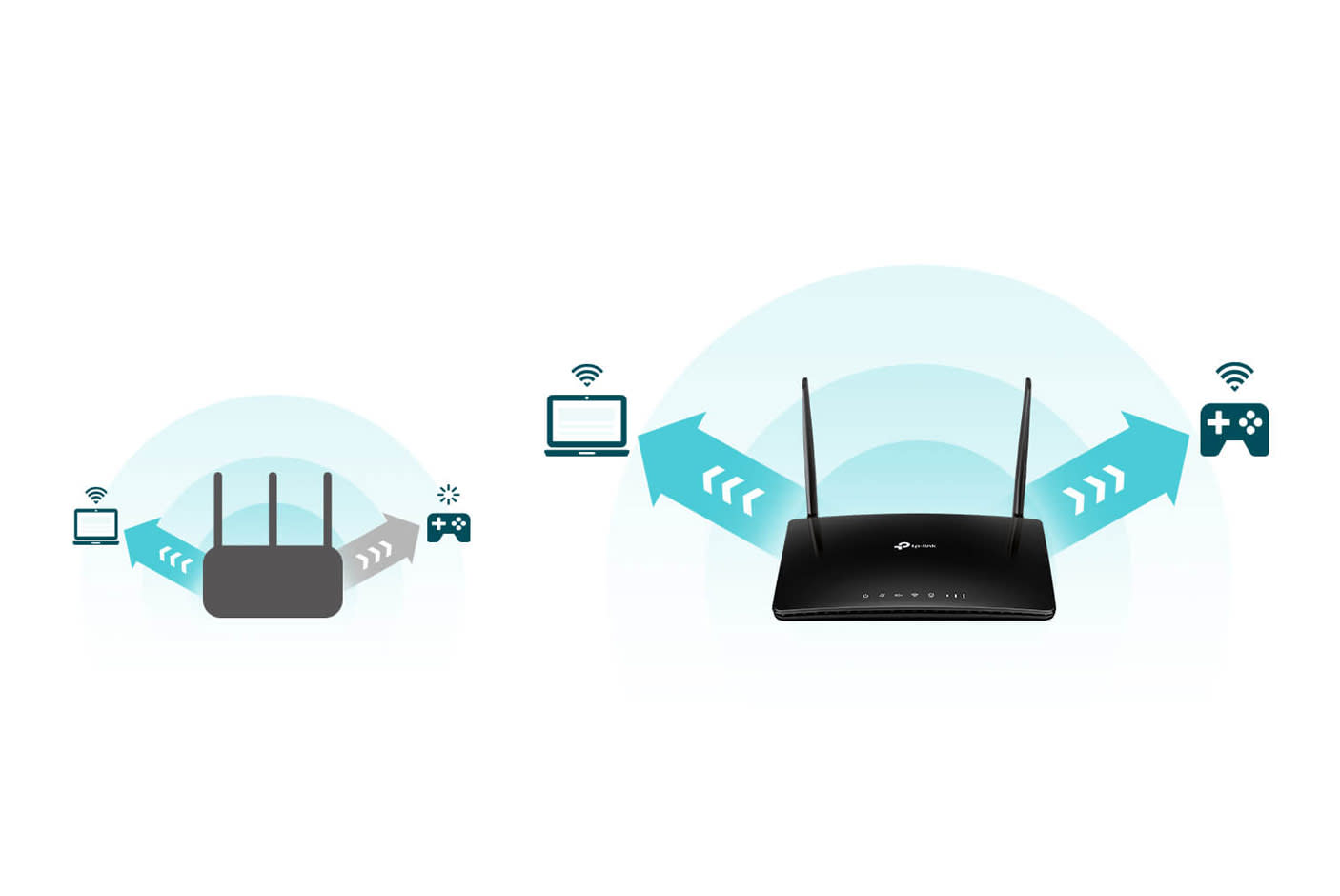 4166884-Tile-4-MU-MIMO