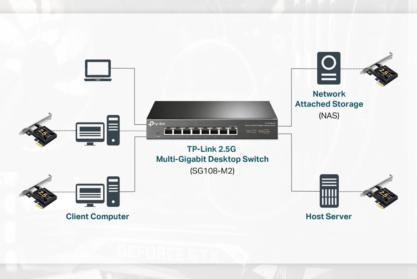 4169204-Tile-2-Share-in-Seconds