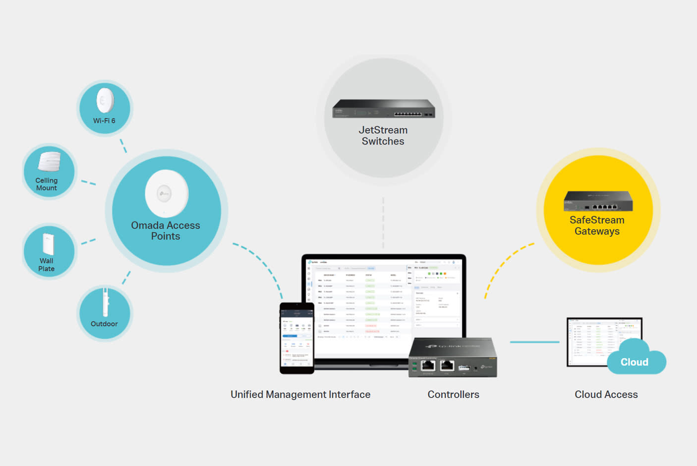4179951-Tile-1-TP-Link-TL-SG2428P-V2