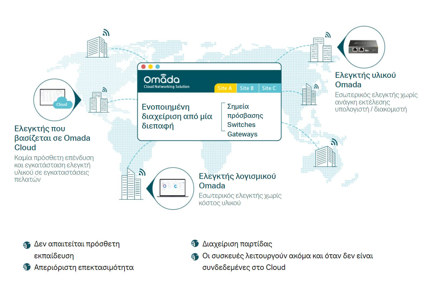 4179951-Tile-2-TP-Link-TL-SG2428P-V2