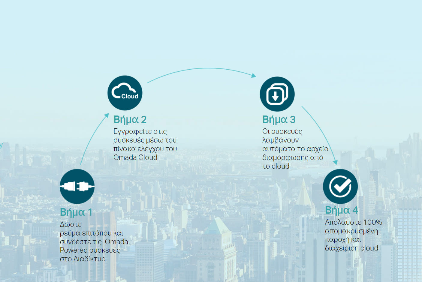 4179951-Tile-3-TP-Link-TL-SG2428P-V2