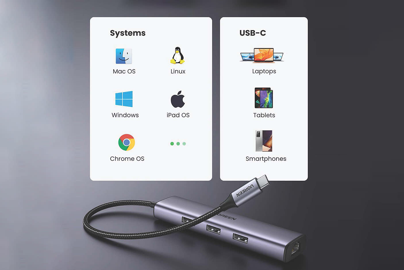 4183568-Tile-3-Ugreen-USB-Ethernet-hub