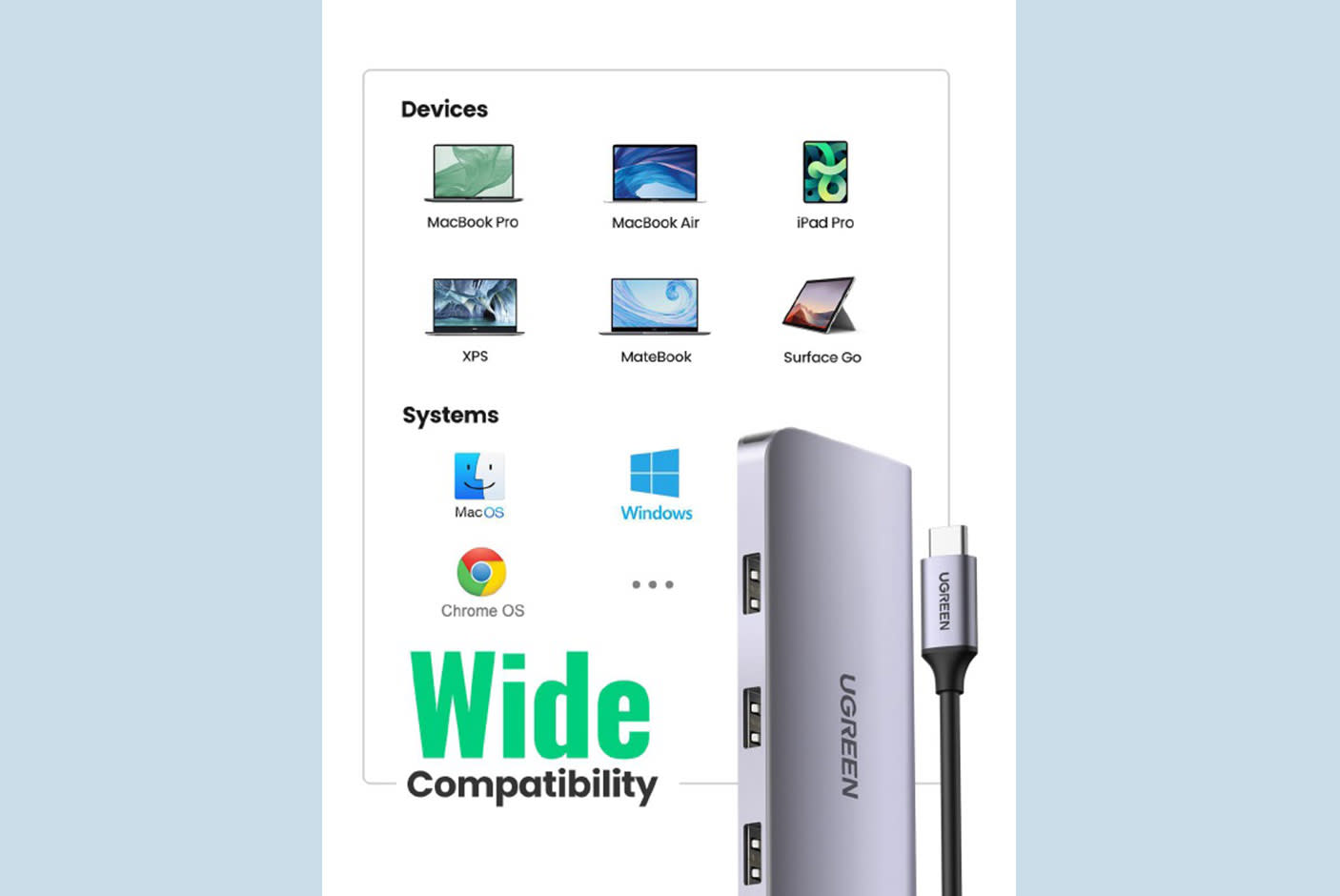 4183576-Tile-3-Ugreen-USB-C-Multi-Port-Hub