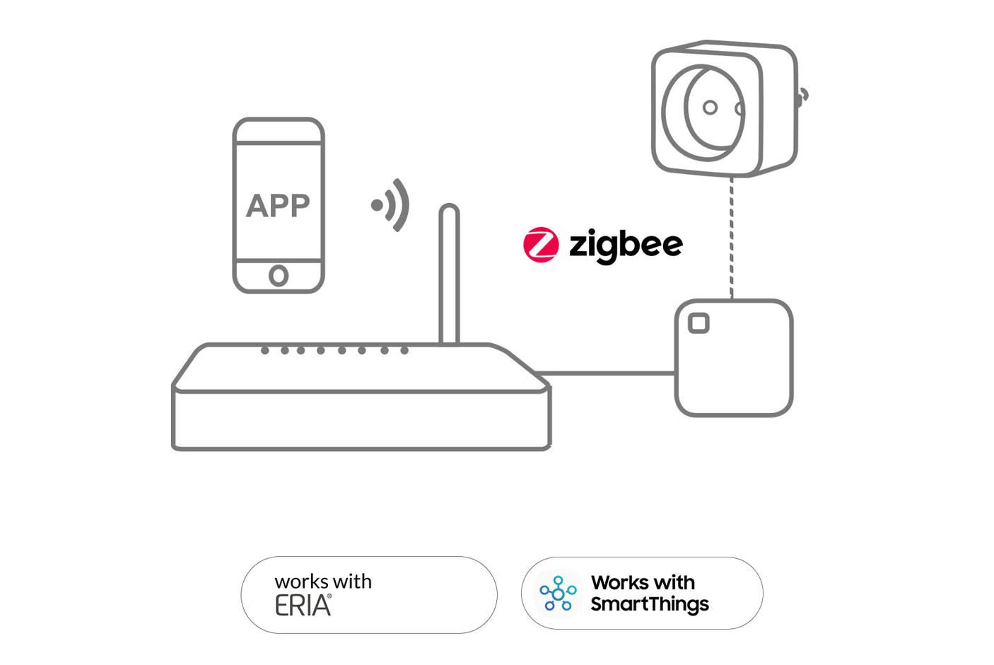 4208684-Tile-1-One-Plug-To-Rule-Them-All