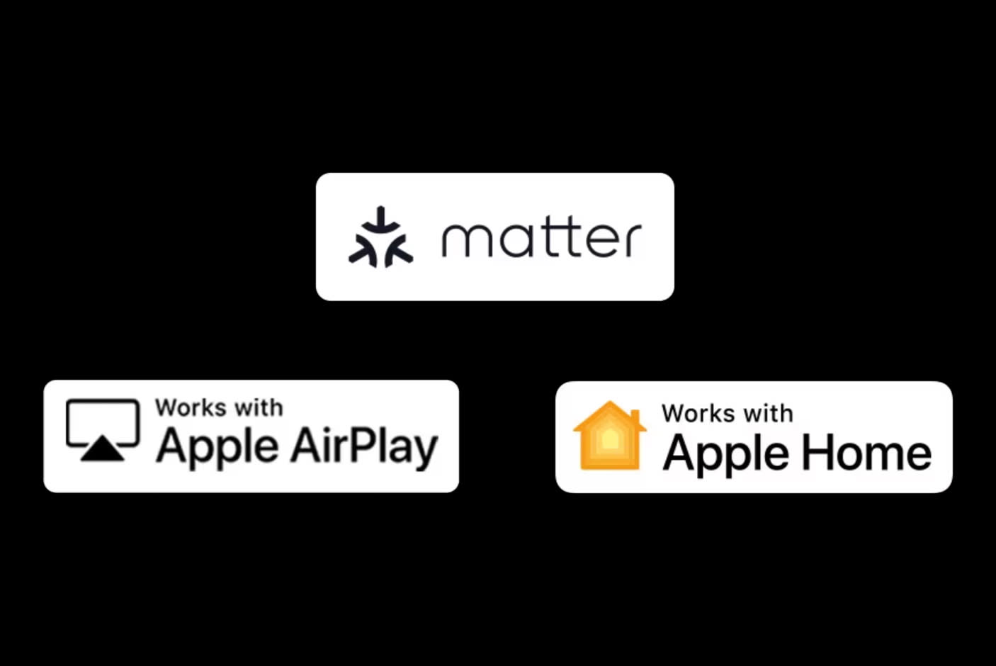 4211227-Tile-10-Smart-Assistants