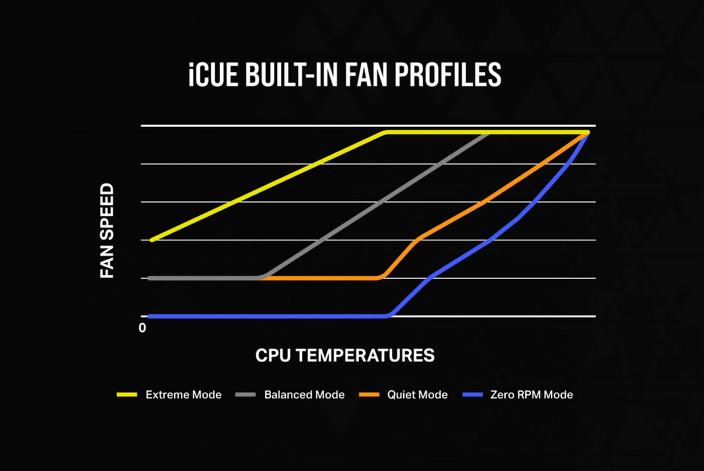 4235940-Tile-5-Corsair-Hydro-Elite-XT-Cooler