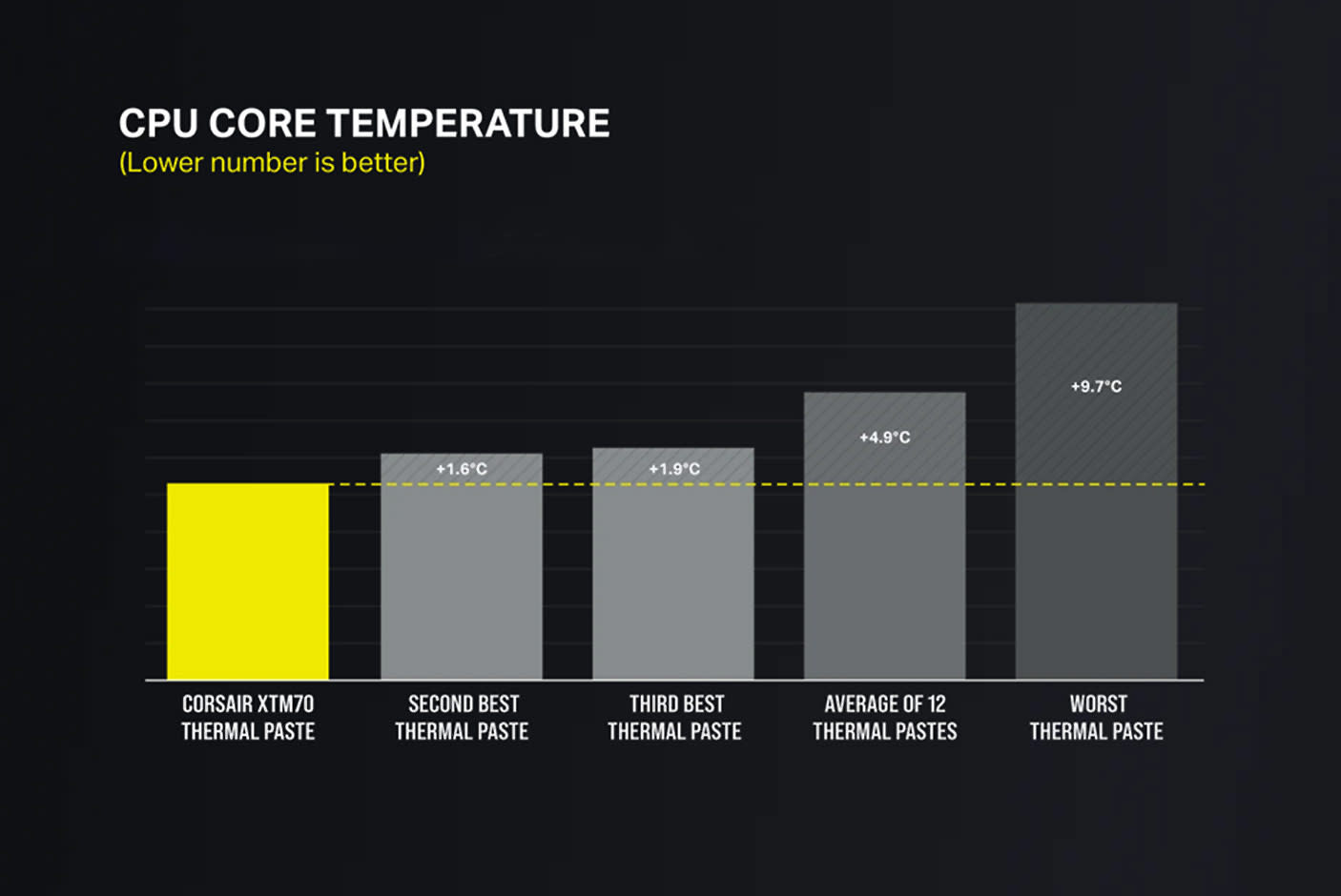 4235940-Tile-4-Corsair-Hydro-Elite-XT-Cooler
