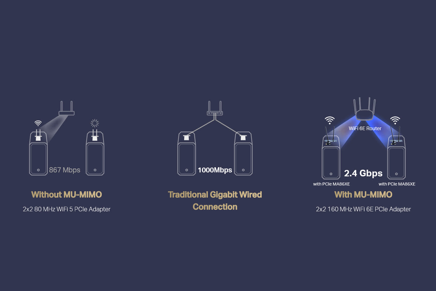 4248996-Tile-3-Mercusys-MA86XE